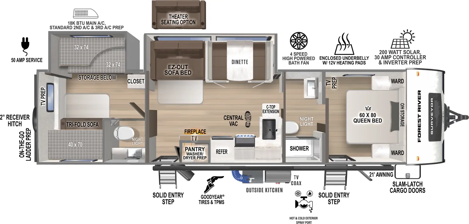 The Surveyor Legend 303BHLE has two entries and two slide outs. Exterior features include: fiberglass exterior, 21' awning and outside kitchen. Interiors features include: bunk beds, front bedroom and pass through bathroom.